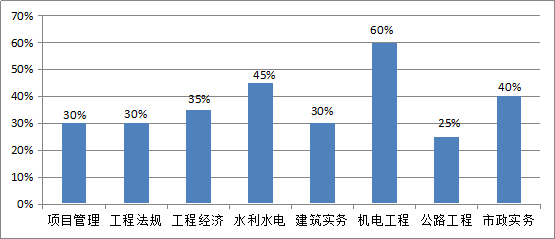 2024今晚澳门开奖结果,前景预测解析落实_VP0.916