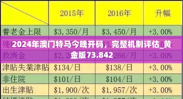 2024年今晚澳门特马,实证解答解释落实_演示款1.871