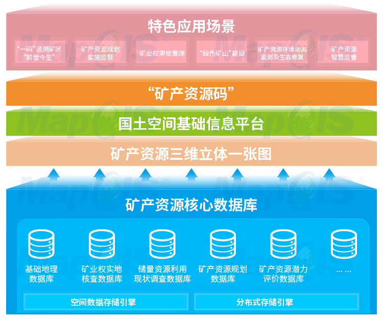 管家婆一码一肖资料免费大全,数据导向方案设计_精装型0.988