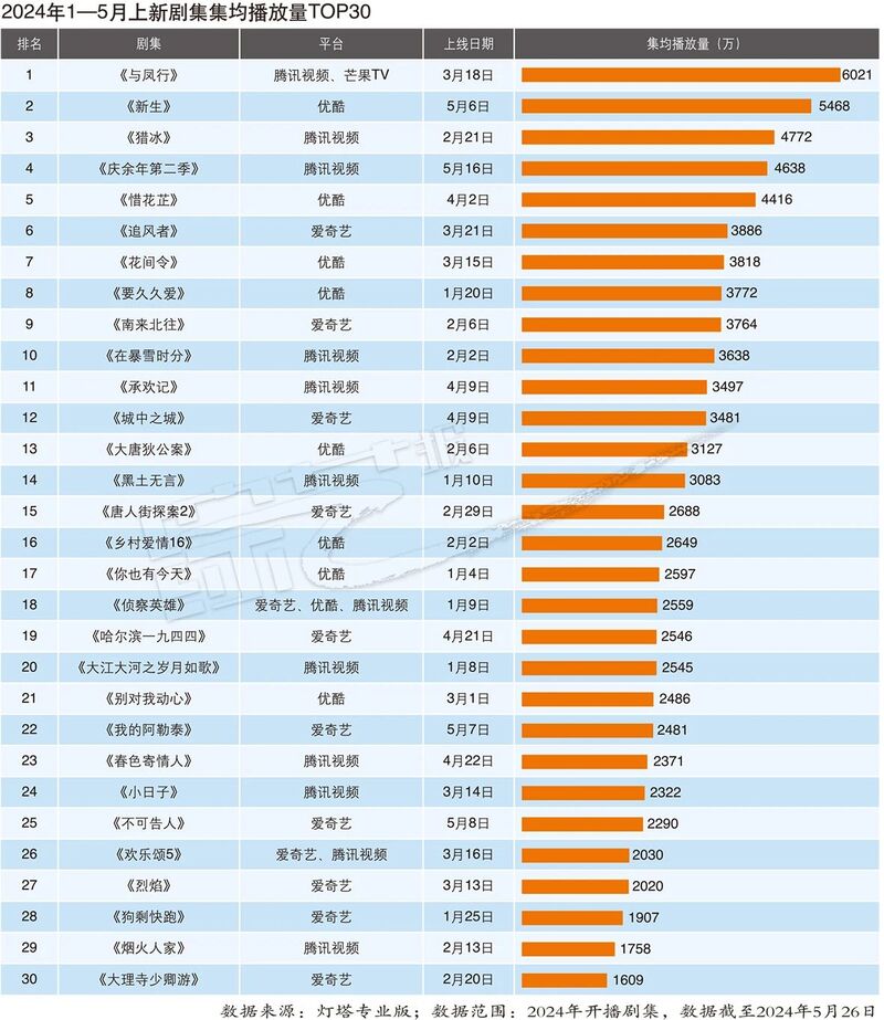 2024年澳门开奖结果,最新方案解析_特别款7.968