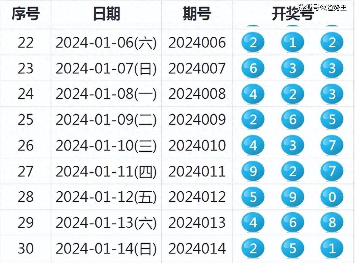 2024年11月 第30页