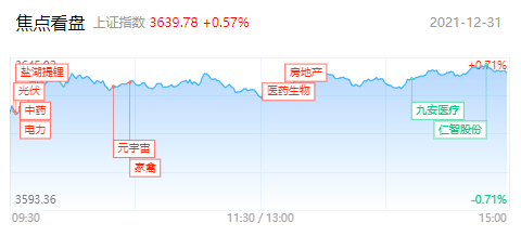 今晚澳门特马开什么,最新趋势解答解释现象_内含版9.644