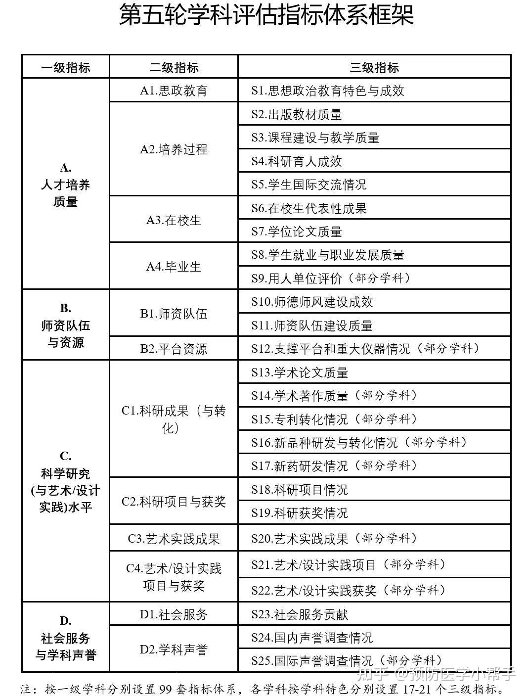 澳门六开奖结果2024开奖记录查询,结构化计划评估_适应版7.981