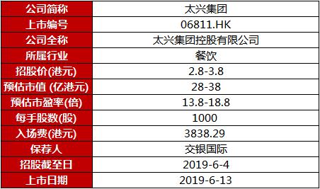 2024澳门今期开奖结果,快速解答策略实施_教师集2.293