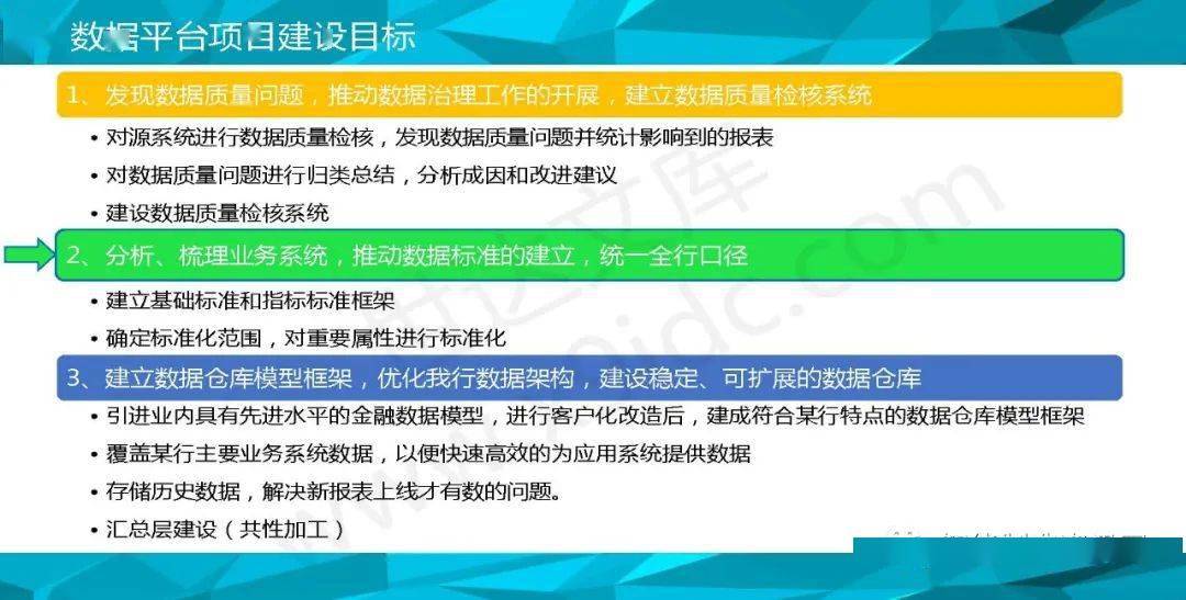 澳门版管家婆一句话,数据驱动计划_集成版5.734