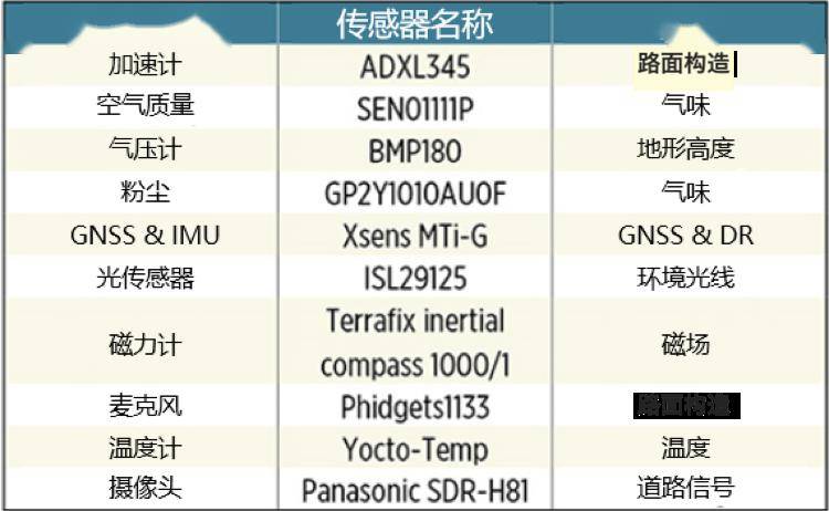 2024年澳彩综合资料大全,可靠数据分析评估_透明制5.05