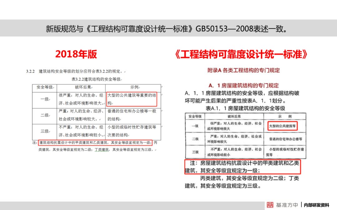 新澳49图库-资料,改进的解答落实方案_模块集5.25