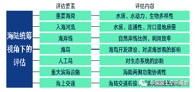 2024新奥精准正版资料,见解评估解析计划_EF版2.601