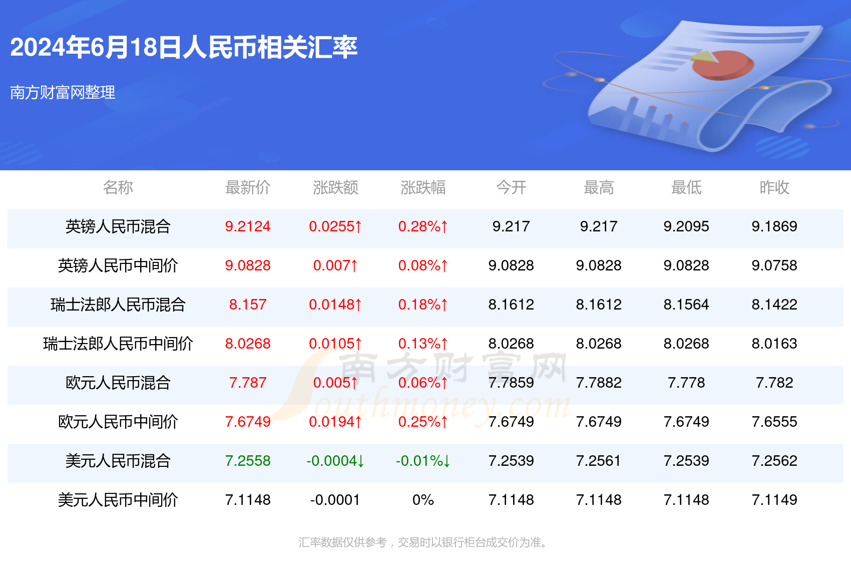 2024今晚澳门开什么号码,精准执行解释落实_优惠集8.64