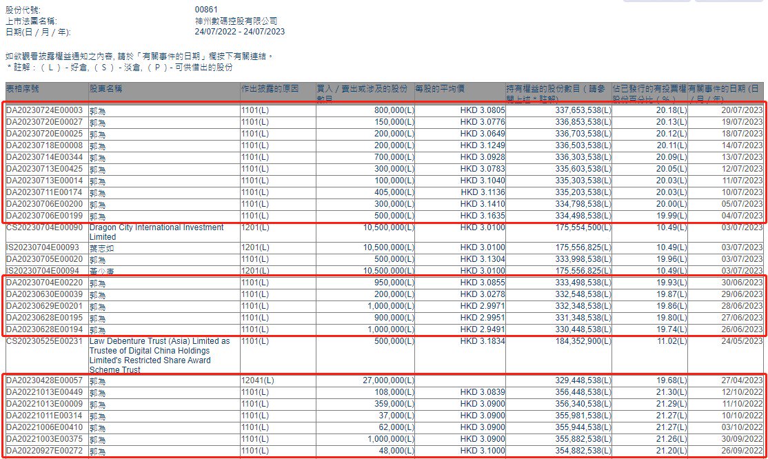 白小姐三期必开一肖,最新动态解答方案_时尚版1.501