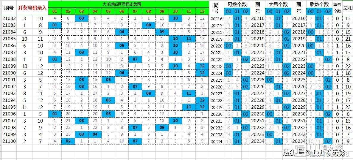 最准一肖一码一一子中,技术改革落实方案_CT6.08