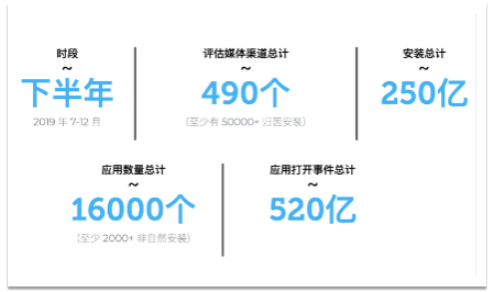 2024新奥资料免费49图库,权威现象评估解释解答_合集版3.351