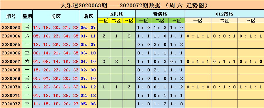 2024年澳门六开彩开奖结果查询,淡然解答解释落实_和谐版3.64