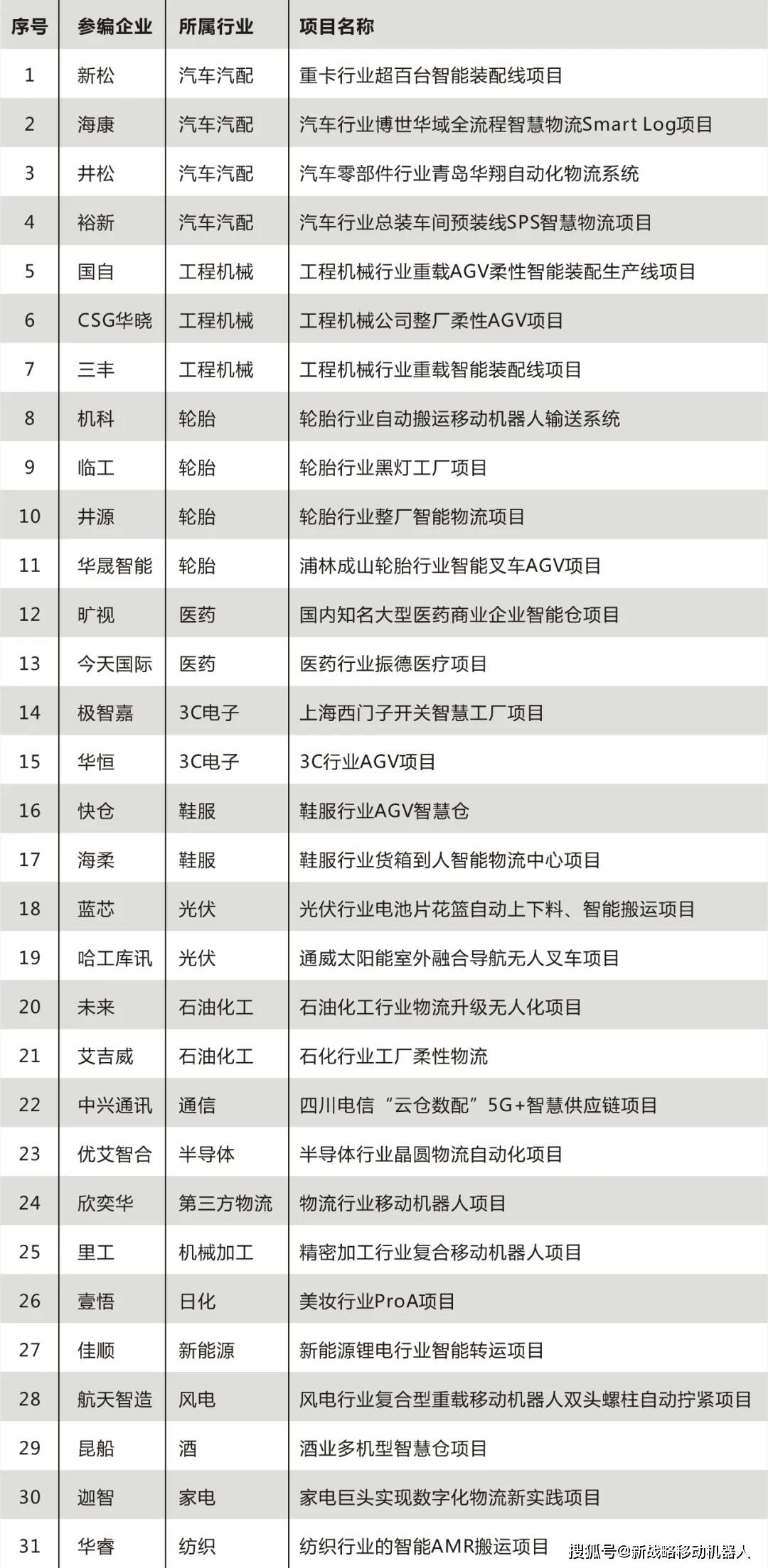 澳门天天彩,资料大全,经典方案解读解析_适配版7.962