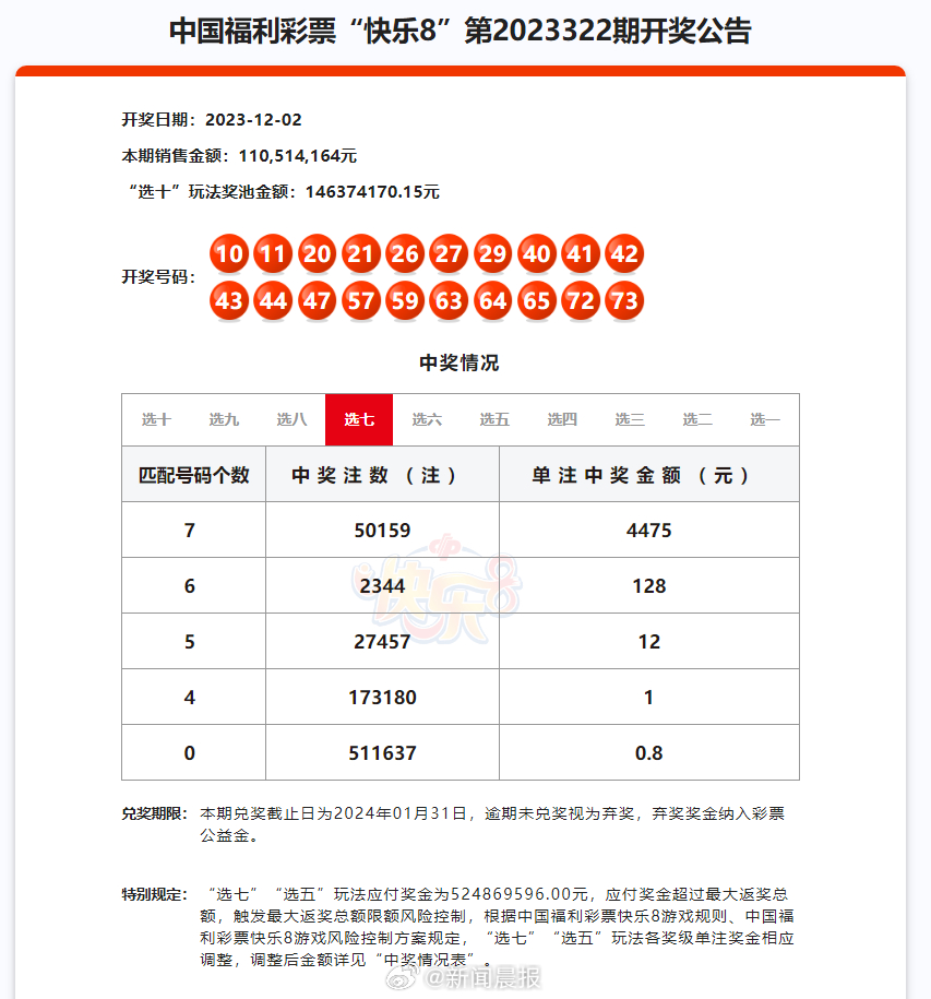 2024澳门天天开好彩大全开奖记录走势图,迅捷实施方案_钻石款4.843