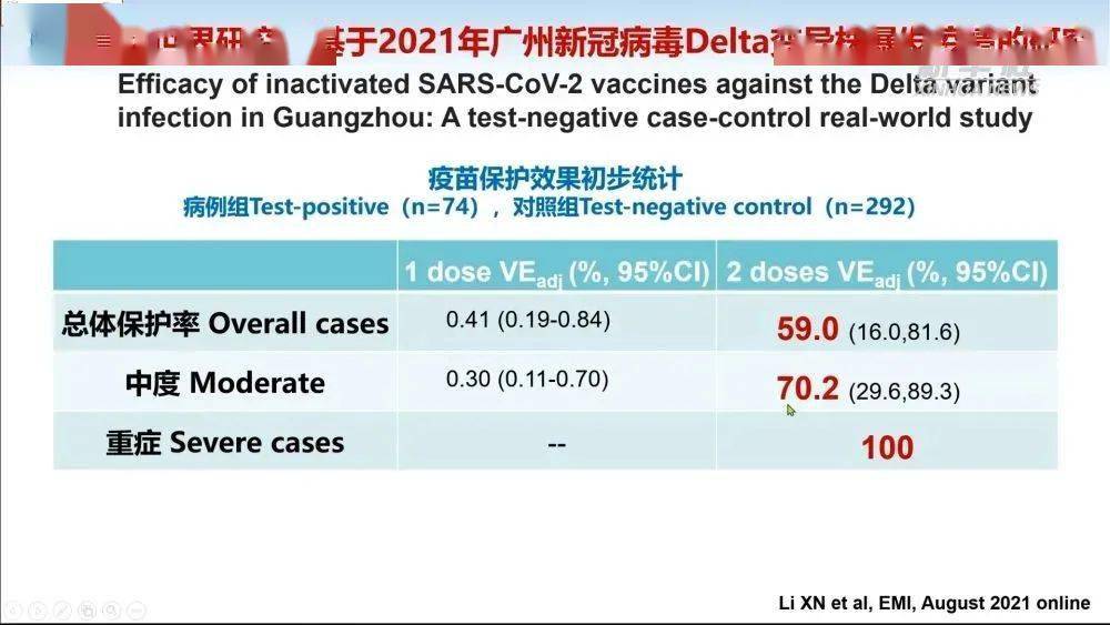 澳门免费公开资料最准的资料,操作性强的落实解析_GM款8.711