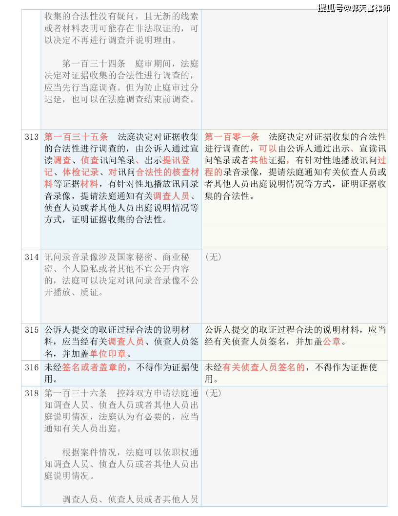 新澳门2024今晚开码公开,欣赏解答解释落实_冲突版8.636