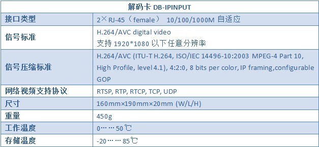 7777788888马会传真,实际说明解析应用_静态款5.804