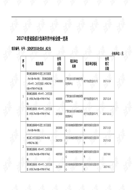 2024新奥精准资料免费大全078期,详细评估解答解释计划_HQ版2.555