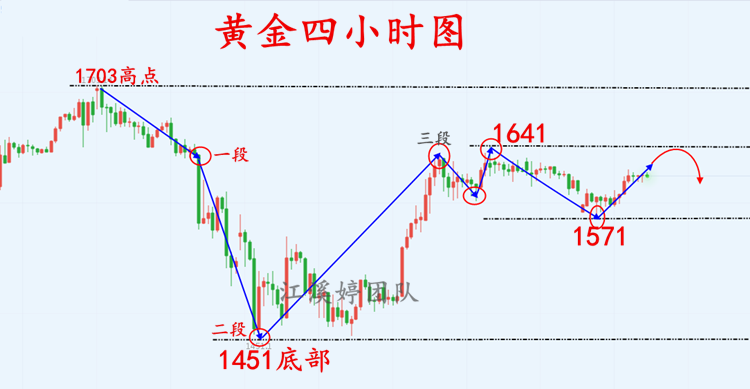 2024澳门特马今晚开奖一,精密解析分析_黄金版6.203