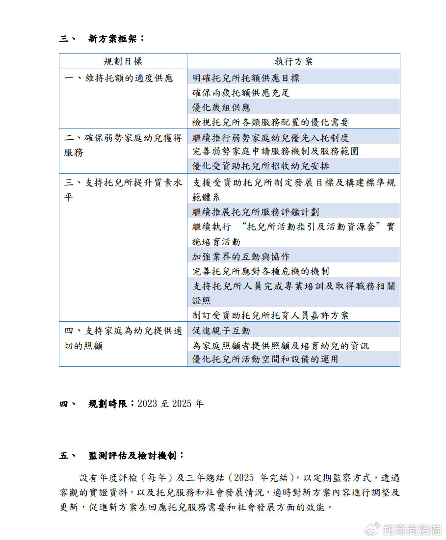 新澳2024年最新版资料,全面执行数据设计_抵御版3.464