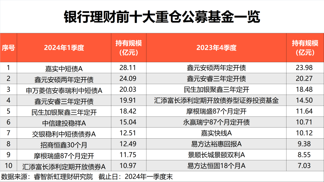 2024年11月4日 第8页