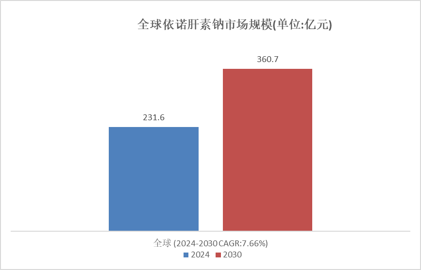 澳门六开奖结果2024开奖记录今晚,数据解析整合设计_发行版0.231