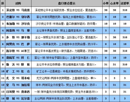 2024澳门特马今晚开奖结果出来了,分析研究解答解释路径_提高版0.279