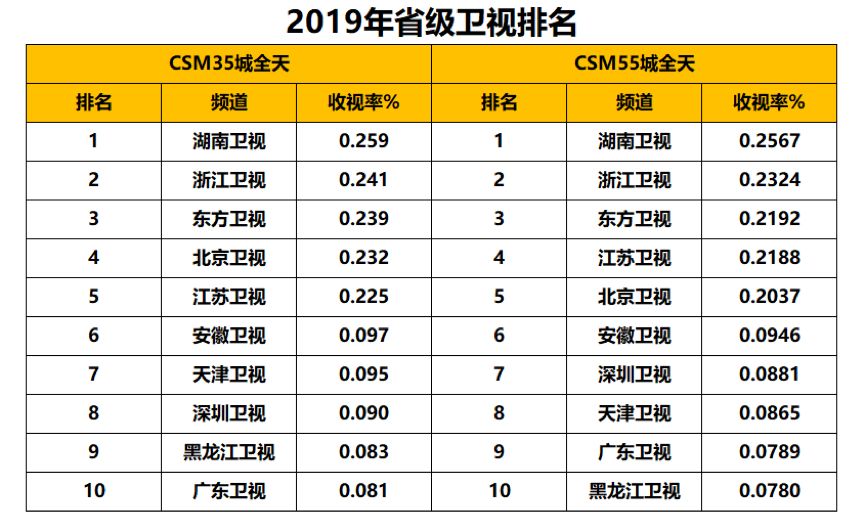 2024澳门六今晚开奖结果是多少,直观解析解答方案解释_领航型4.61