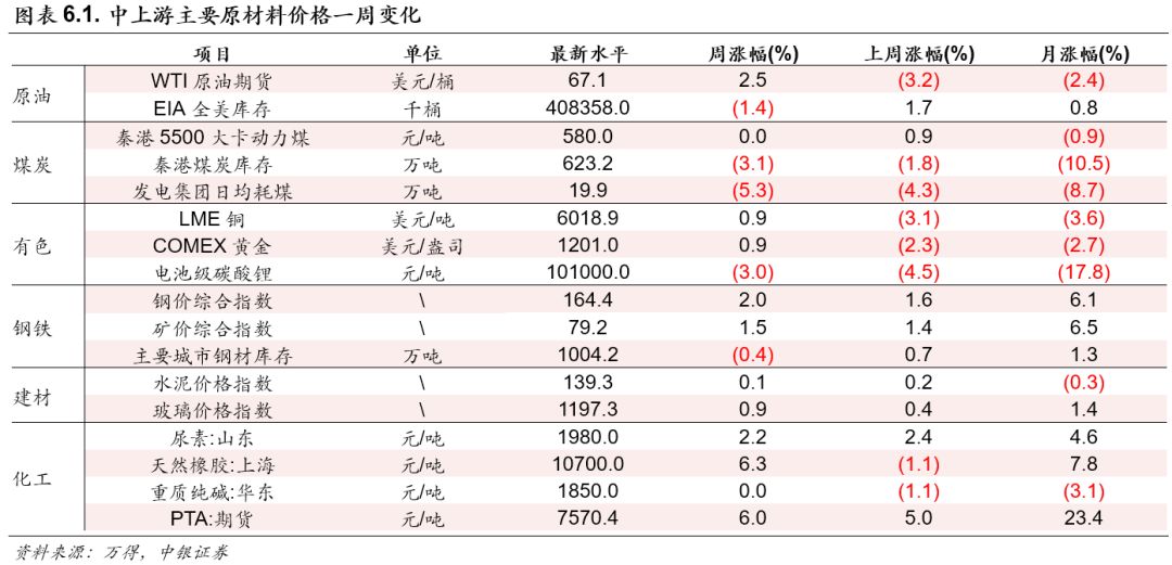 2024新奥历史开奖记录香港,关键方法解析_标配版6.036