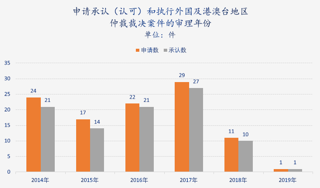 2024年香港港六+彩开奖号码,全方位解析落实细节_战争款9.442