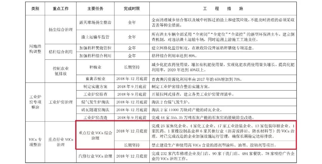 新奥门资料大全正版资料2024年免费下载,项目管理推进方案_游戏版7.531