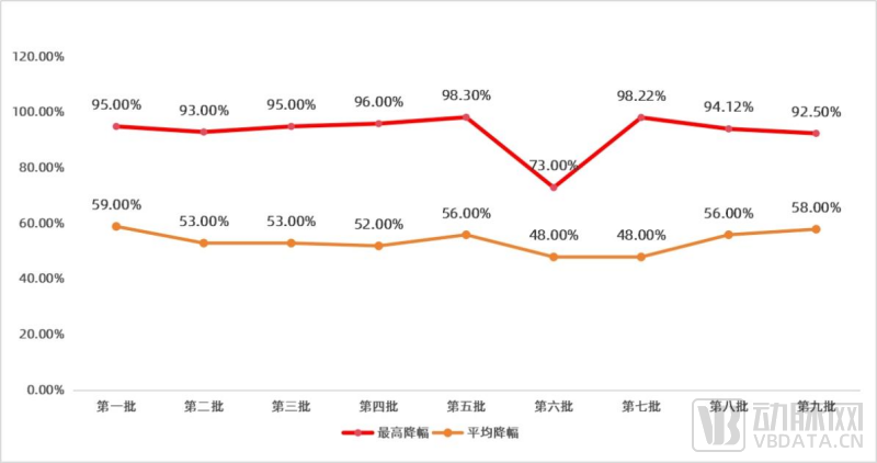 2024正版资料免费公开,深入解析落实策略_游戏版6.308