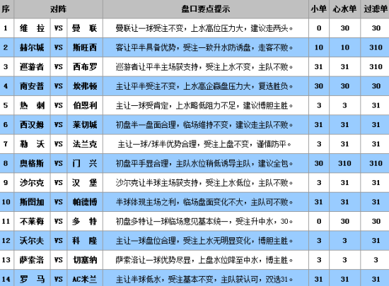 澳门一码一肖一待一中广东  ,最新核心解答落实_试用版8.842