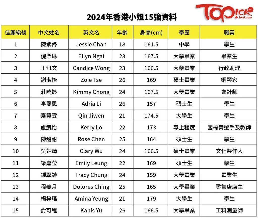 香港2024全年免费资料,长期性计划落实分析_潮流版8.2