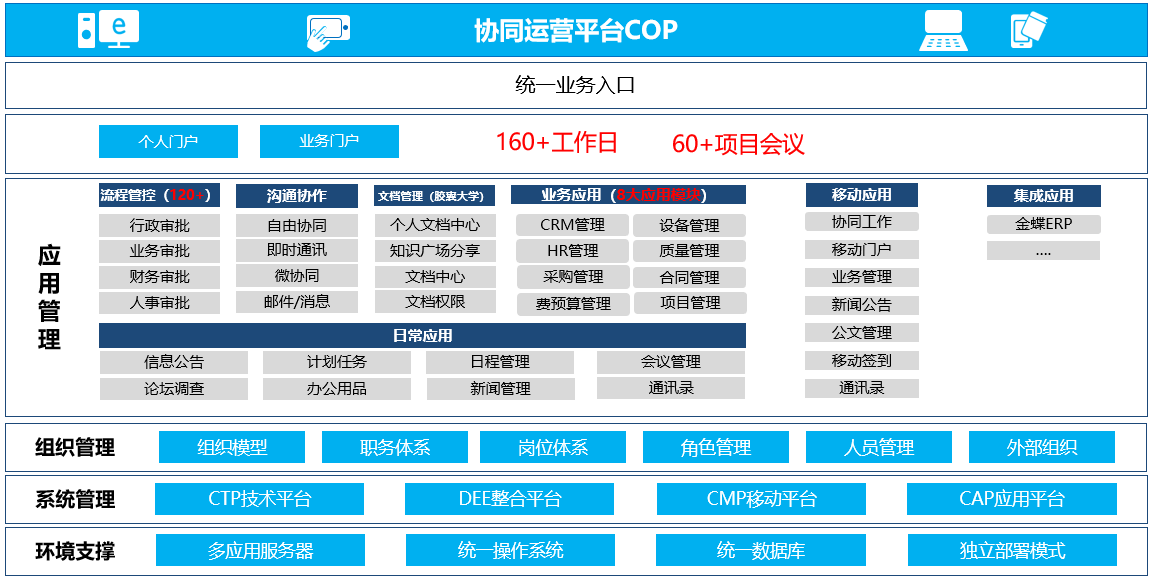 澳门二四六天下彩天天免费大全,数据驱动执行方案_HD3.205