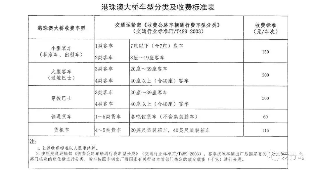 新澳开奖记录今天结果查询表,平衡性策略实施指导_进阶版5.71