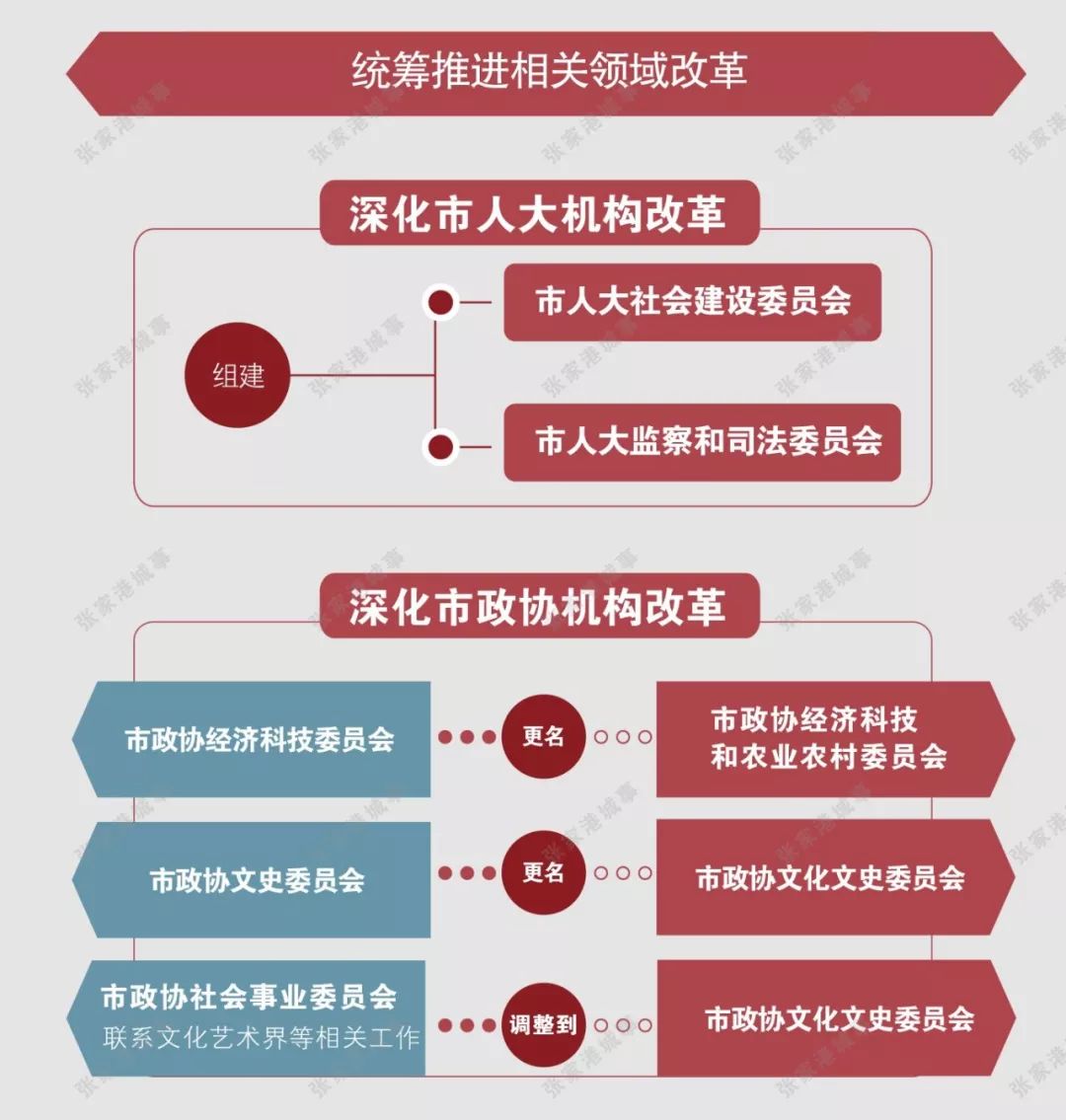 管家婆一票一码100正确张家港  ,战略性实施方案优化_标准版5.923