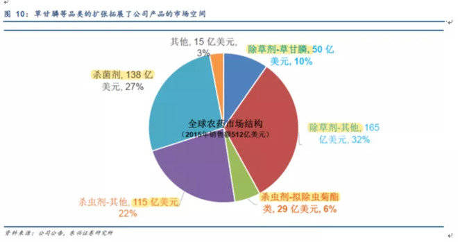 香港免费六台彩图库,先进技术执行分析_轻量版3.367