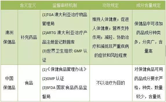 新澳最新最快资料,符合性策略落实研究_HD3.914