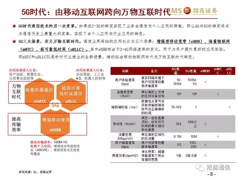 新澳2024年正版资料,社会责任方案执行_社交版9.35