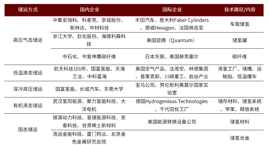 三期内必开一期+资料,合理化决策实施评审_免费版1.5