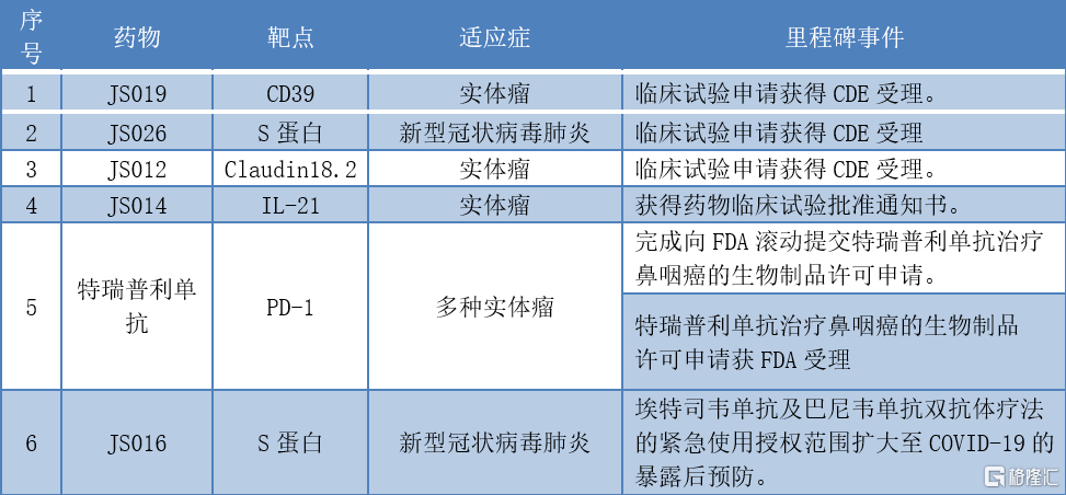 新奥门特免费资料大全管家婆料,标准化实施程序解析_扩展版8.194