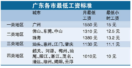 新澳今天最新资料晚上出冷汗,实用性执行策略讲解_特别版8.175