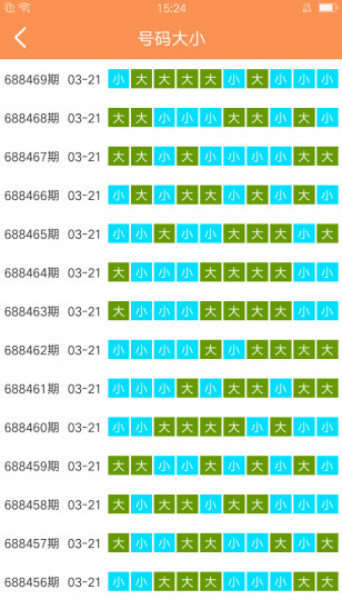 澳门六开彩天天开奖结果,国产化作答解释落实_完整版9.512