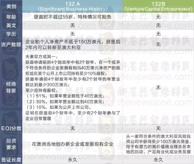 新澳历史开奖最新结果查询今天,效率资料解释落实_体验版9.78