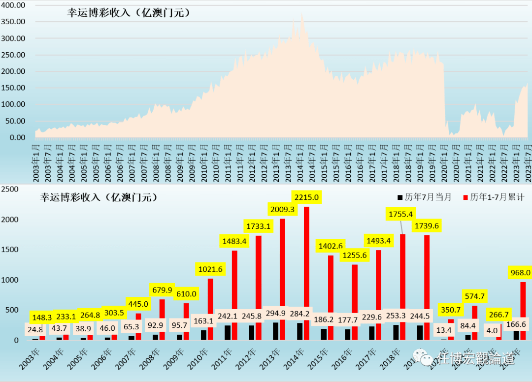 澳门开奖记录开奖结果2024,经济性执行方案剖析_视频版3.756