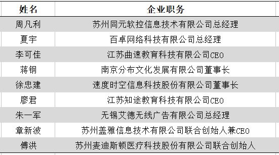 2024澳门传真图片今天,创新落实方案剖析_交互版9.88