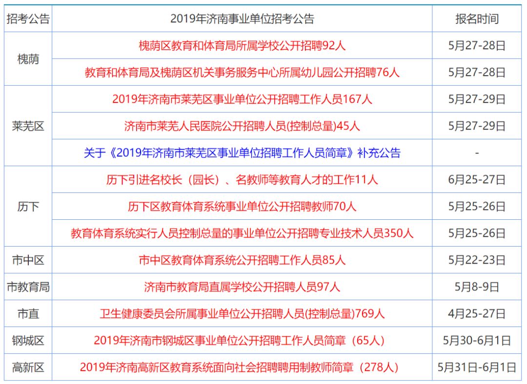 2024年香港正版资料费大全,最新正品解答落实_试用版8.392