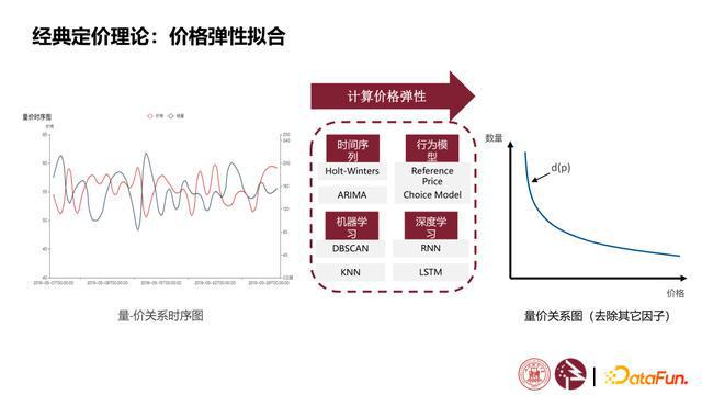 2023管家婆资料正版大全澳门,数据驱动执行方案_网红版4.999